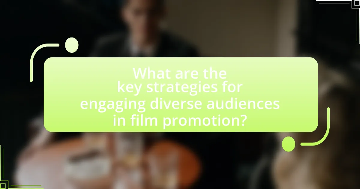 What are the key strategies for engaging diverse audiences in film promotion?